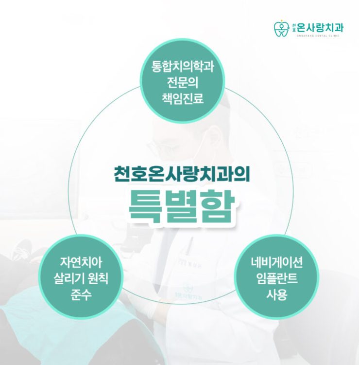 천호역임플란트